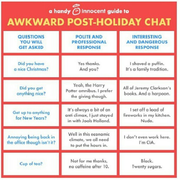 Innocent's guide to post holiday chat!