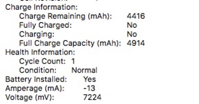 Hooray! More than 3 hours away from a socket we hope :) @ifixit